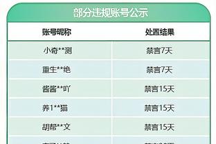 雷竞技竞猜系统完整